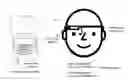 Fig. 01 - Method and system for emotion measurement