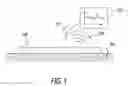 Fig. 02 - Sweat sensing device communication security and compliance
