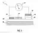 Fig. 04 - Sweat sensing device communication security and compliance
