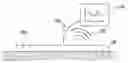 Fig. 01 - Sweat sensing device communication security and compliance