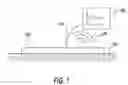 Fig. 02 - Sweat sensing device communication security and compliance