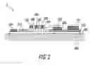 Fig. 03 - Sweat sensing device communication security and compliance