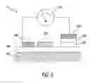 Fig. 04 - Sweat sensing device communication security and compliance
