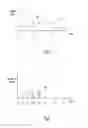 Fig. 06 - System and method for correlation of patient health information and device data