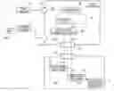 Fig. 01 - Physiological information processing system