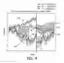 Fig. 04 - System and method for predicting heart failure decompensation