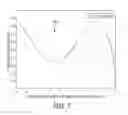 Fig. 07 - System and method for predicting heart failure decompensation