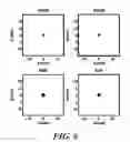 Fig. 08 - Separable beamforming for ultrasound array