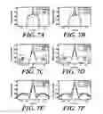 Fig. 09 - Separable beamforming for ultrasound array