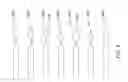Fig. 09 - Dottering tools for implanting medical devices