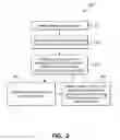 Fig. 03 - Devices for performing a medical procedure within an appropriate interval and related systems and methods
