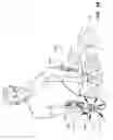 Fig. 15 - Devices for performing a medical procedure within an appropriate interval and related systems and methods