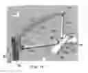 Fig. 14 - Bone fracture fixation device with transverse set screw and aiming guide