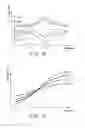 Fig. 08 - SHAPE ESTIMATION DEVICE, ENDOSCOPE SYSTEM INCLUDING SHAPE ESTIMATION DEVICE, SHAPE ESTIMATION METHOD, AND PROGRAM FOR SHAPE ESTIMATION