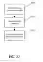 Fig. 32 - ARTICULATING ROBOTIC PROBES, SYSTESM AND METHODS INCORPORATING THE SAME, AND METHODS FOR PERFORMING SURGICAL PROCEDURES
