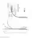 Fig. 10 - Dental screwdriver