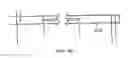 Fig. 17 - Methods of self-aligning stent grafts