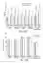 Fig. 10 - Cultured cell leaflet material