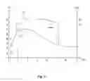 Fig. 06 - Stent thermoforming apparatus and methods