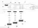 Fig. 01 - Advanced compression garments and systems