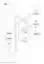 Fig. 04 - Compression garment compliance