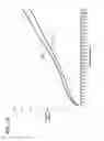 Fig. 11 - Compression garment compliance