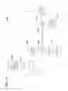 Fig. 15 - Compression garment compliance