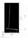 Fig. 16 - Compression garment compliance