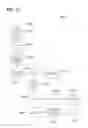 Fig. 26 - Compression garment compliance