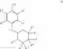 Fig. 02 - Anhydrous depigmenting compositions comprising phenolic compounds
