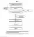 Fig. 02 - COMPOSITION FOR EXTERNAL USE SKIN PREPARATION, CONTAINING THIOREDOXIN