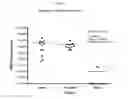 Fig. 03 - TOPICAL NANOEMULSION THERAPY FOR WOUNDS