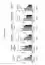 Fig. 32 - TOPICAL NANOEMULSION THERAPY FOR WOUNDS