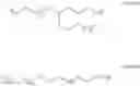 Fig. 13 - Fluoropolymer emulsions with perhalogenated stabilizer for the delivery of hydrophobic drugs