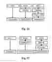 Fig. 16 - Pharmaceutical compositions resistant to abuse