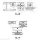 Fig. 17 - Pharmaceutical compositions resistant to abuse