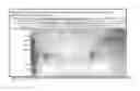 Fig. 07 - Prion free nanoparticle compositions and methods of making thereof