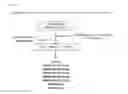 Fig. 08 - Prion free nanoparticle compositions and methods of making thereof