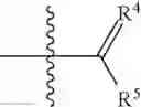 Fig. 32 - Methods for treating or preventing neuroinflammation or autoimmune diseases