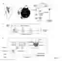 Fig. 06 - COMPOSITIONS AND METHODS THAT TARGET OLFACTORY RECEPTORS FOR REGULATION OF BREATHING