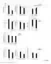 Fig. 10 - COMPOSITIONS AND METHODS THAT TARGET OLFACTORY RECEPTORS FOR REGULATION OF BREATHING