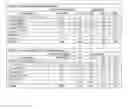 Fig. 06 - Fumarate ester pharmaceutical compositions
