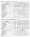 Fig. 03 - Fumarate ester dosage forms