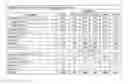 Fig. 05 - Fumarate ester dosage forms