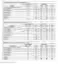 Fig. 07 - Fumarate ester dosage forms