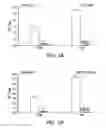 Fig. 02 - Method for treating prostate cancer and/or gastrointestinal cancer