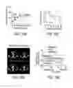 Fig. 28 - Compositions and methods for cancer therapy