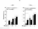 Fig. 02 - Composition comprising bio compound for treating cardiovascular disease