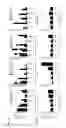 Fig. 03 - Compositions and methods comprising 2-(acylamino)imidazoles