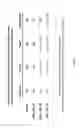 Fig. 11 - Compositions and methods comprising 2-(acylamino)imidazoles